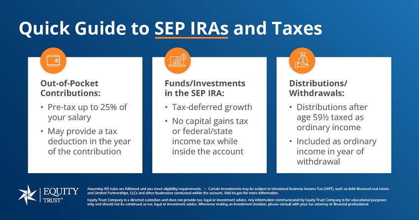 SIMPLE IRAs and tax treatment infographic