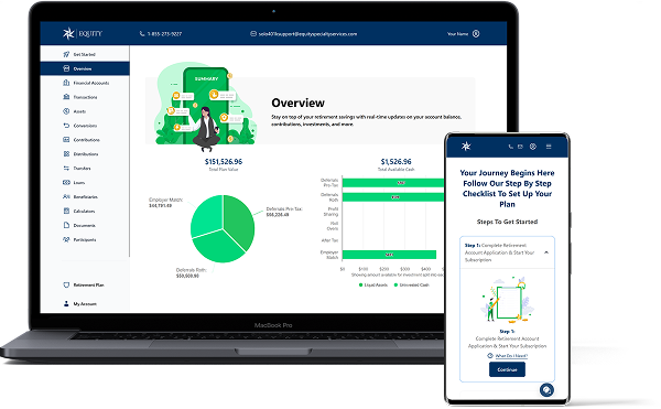 Open Laptop and Mobile Phone, showing example dashboards with charts and graphs, within the Equity Trust solo 401k management system.